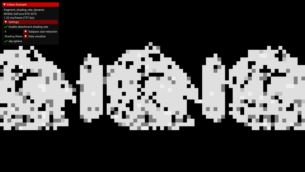 Shading rate image