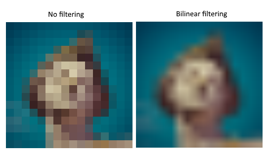 texture filtering